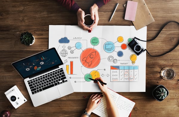 circleloop helping plan agency comms with mobile phone strategy on a3 paper